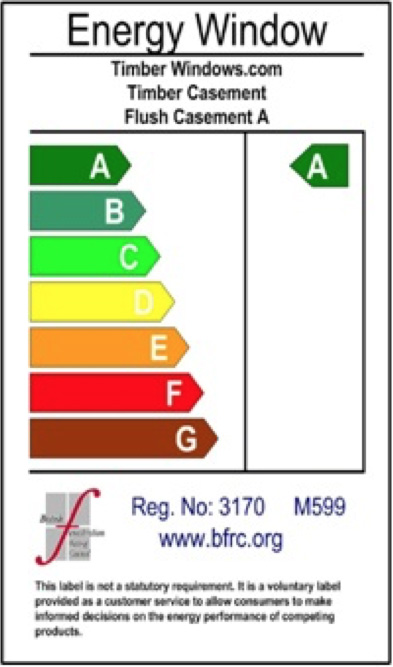 Energy Rated Windows