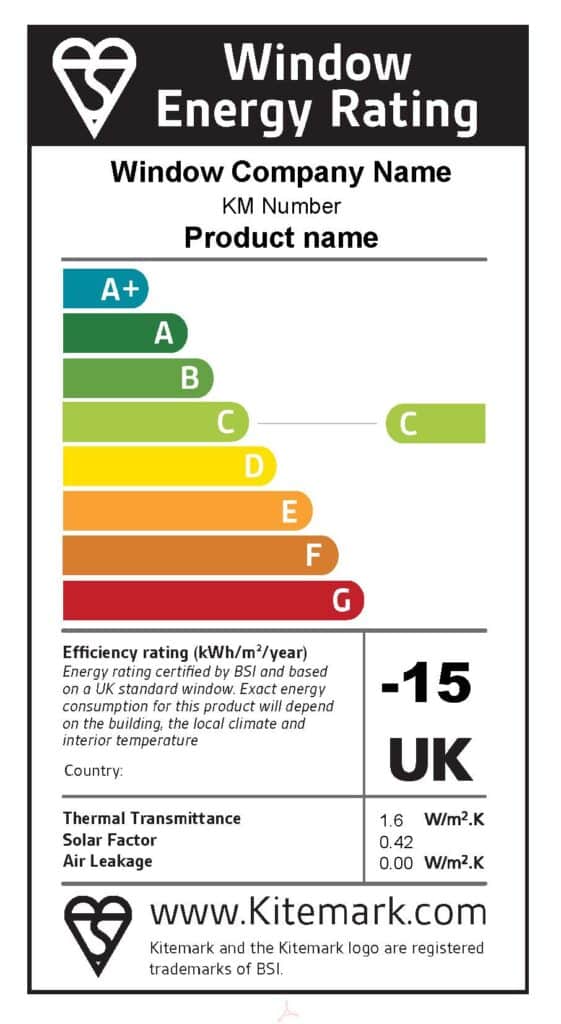 Window Energy Ratings card (WERs) with scales from A+ to G